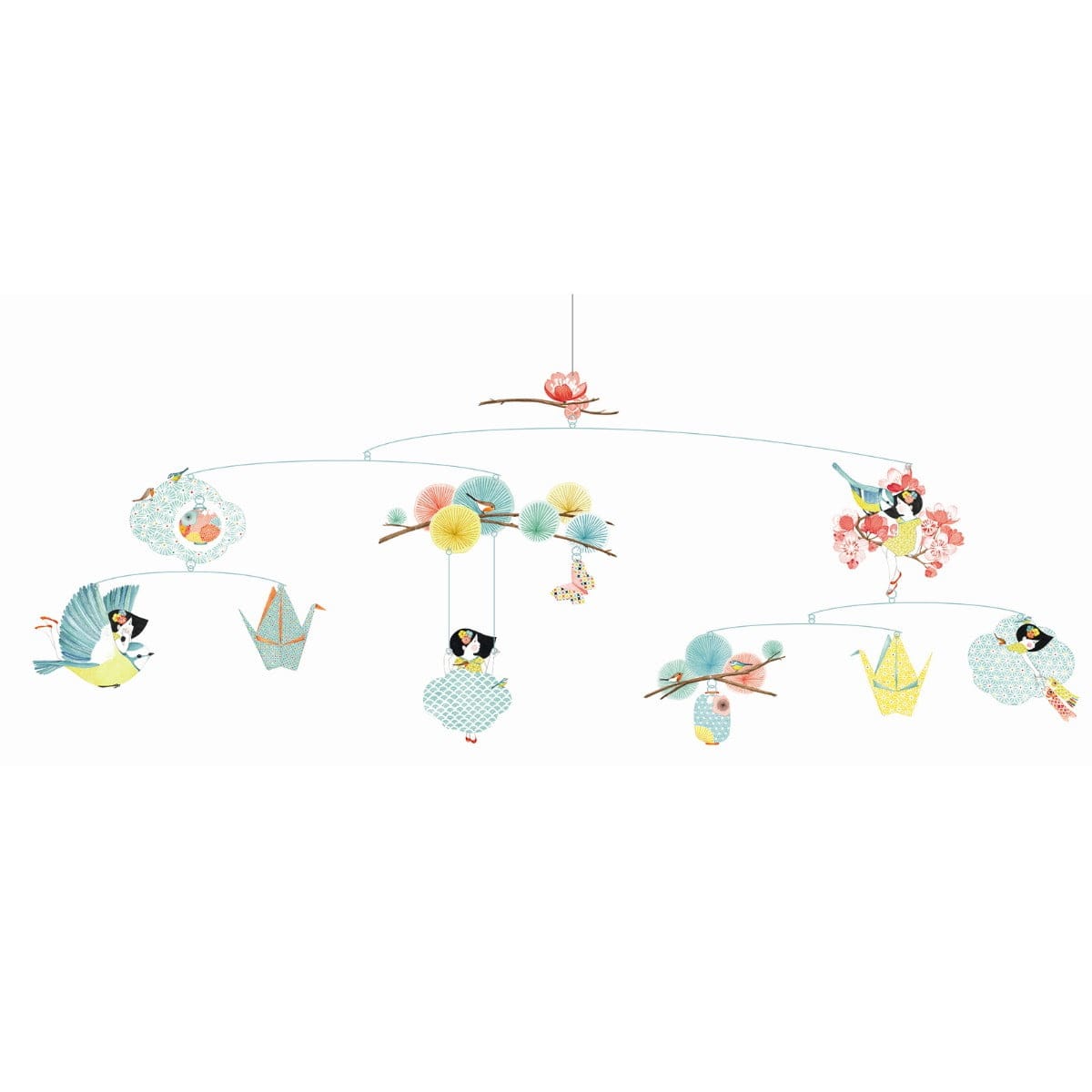 lastenhuoneen sisustus